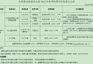 张家港市新南幼儿园2024年秋季收费项目标准公示