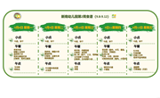 新南幼儿园第2周食谱(2025～2026学年第一学期)