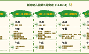 新南幼儿园第11周食谱(2025～2026学年第一学期)